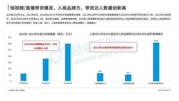 數字經濟全景白皮書重磅釋出