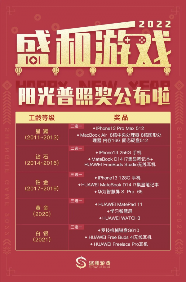 遊戲公司年會獎品清單出爐，遊戲圈又捲了起來？