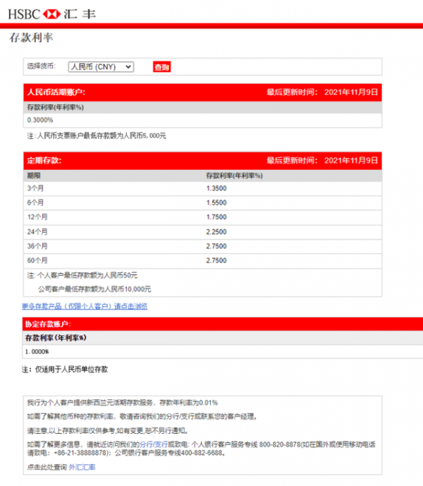 人民幣個人存款“零利率”?匯豐回應:完全失實 人民幣個人存款“零利率”?匯豐回應:完全失實