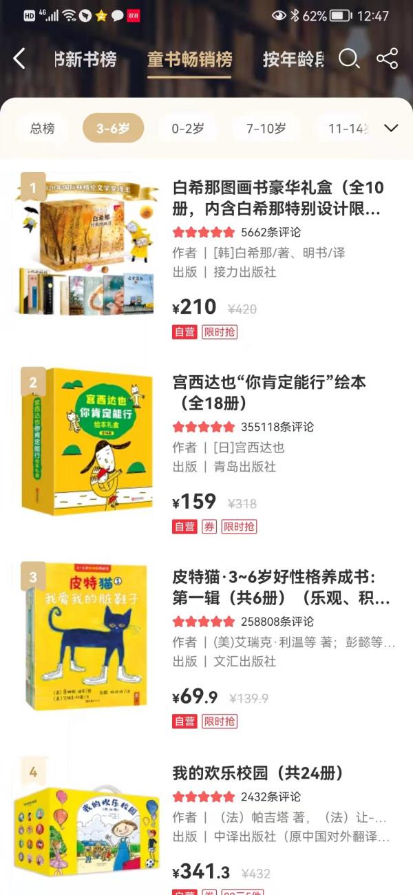 為什麼囤書不少,孩子卻沒有在語文素養上有明顯提升? 為什麼囤書不少,孩子卻沒有在語文素養上有明顯提升?