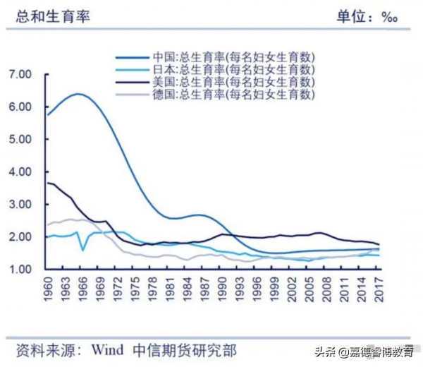 “12年學制變9年，該怎麼辦啊？”我勸你先冷靜