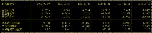 氫燃料商用車龍頭！為冬奧會交付近500輛氫燃料客車，股價僅3元？