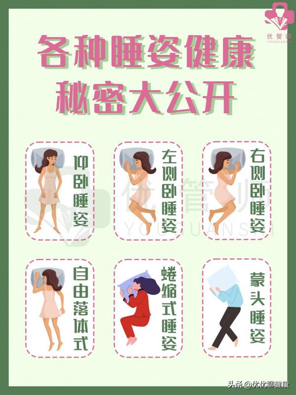 左側臥傷心？右側臥傷肝？究竟哪種睡姿最好？這篇全部講清楚