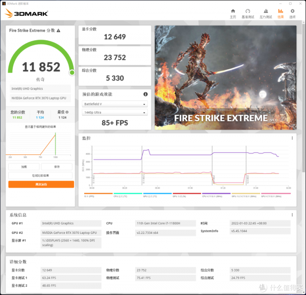 外星人 Alienware X15 R1 遊戲筆記本：效能與儀式感拉滿的遊戲利器