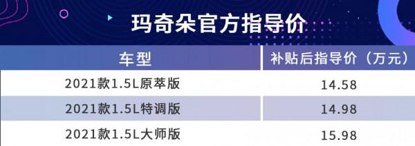 最“香”的瑪奇朵是哪杯?首推大師版——WEY瑪奇朵購車手冊 最“香”的瑪奇朵是哪杯?首推大師版——WEY瑪奇朵購車手冊