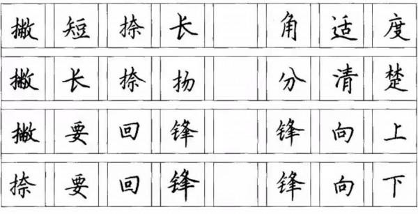 硬筆書法口訣，幫助你掌握運筆規律