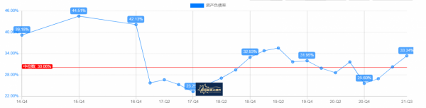 科達利,鋰電池細分行業絕對龍頭,寧德時代對它依賴度高達80% 科達利,鋰電池細分行業絕對龍頭,寧德時代對它依賴度高達80%