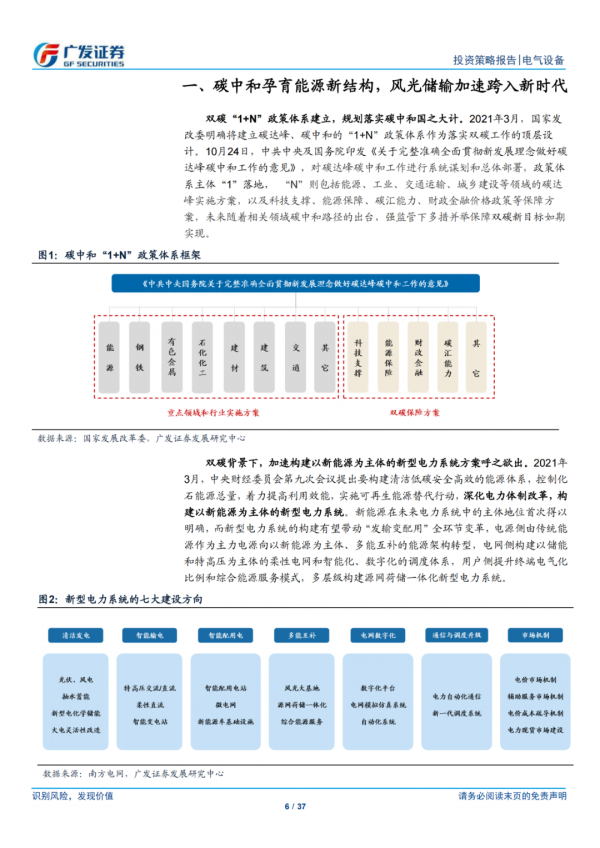 「儲能報告」綠電新時代，儲能新機遇