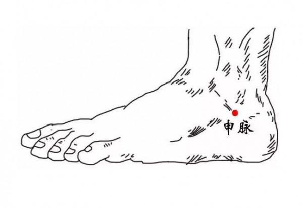 落枕辨經針灸療法