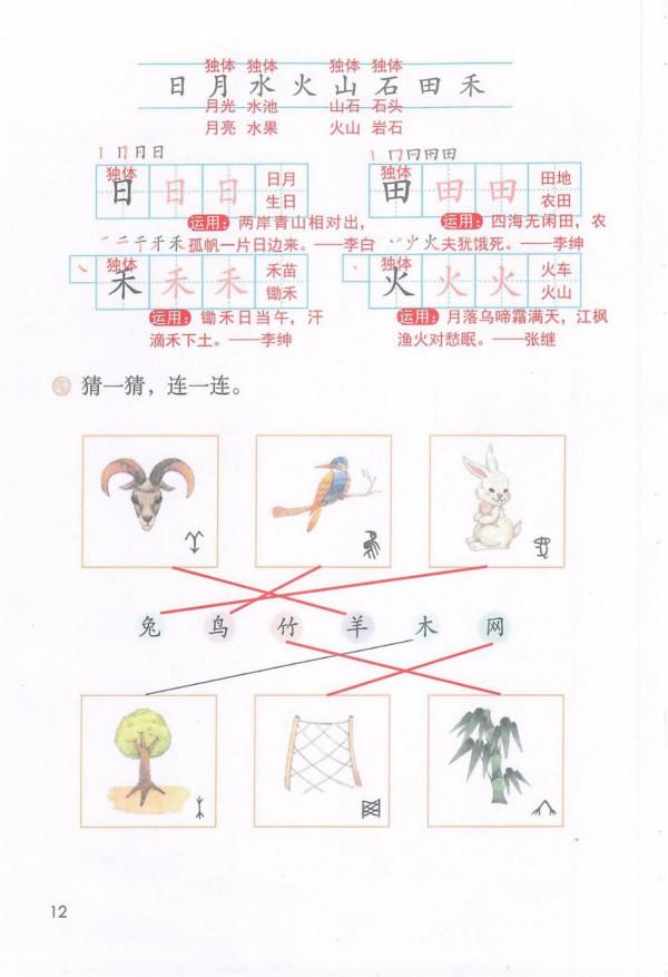 一年級語文上冊「課堂筆記」，孩子用得到，家長務必收藏