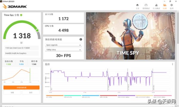 華碩無畏Pro 14酷睿版深度評測：絕對不止“一塊好屏”