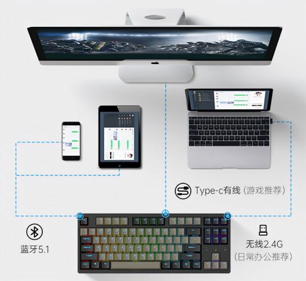 機械鍵盤不斷革新,達爾優A87是怎麼“殺”出重圍的 機械鍵盤不斷革新,達爾優A87是怎麼“殺”出重圍的