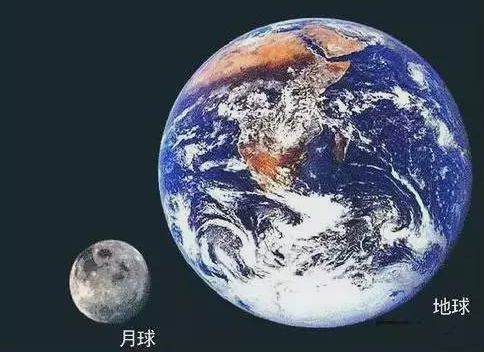 ​地球PK宇宙，是個什麼結果？