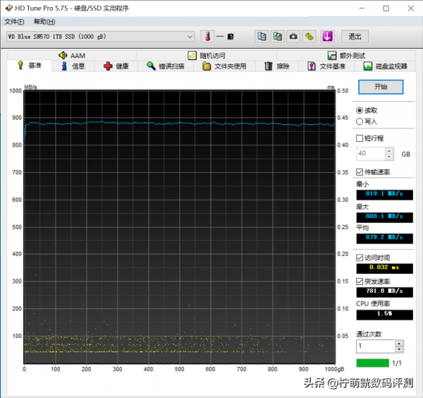 多維度對比實測 PCIe 4.0/3.0固態孰更值得買？