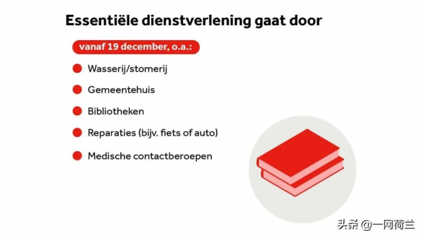 昨晚荷蘭宣佈的硬封鎖措施，你注意到其中細節的差別了嗎？