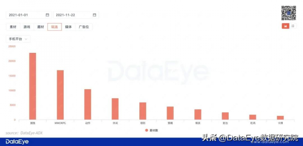 騰訊頭條大動作!網易擊退騰訊,B站玩砸了?四大遊戲陣營PK覆盤 騰訊頭條大動作!網易擊退騰訊,B站玩砸了?四大遊戲陣營PK覆盤
