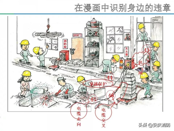 最新安全生產百錯圖及漫畫！（收藏學習）