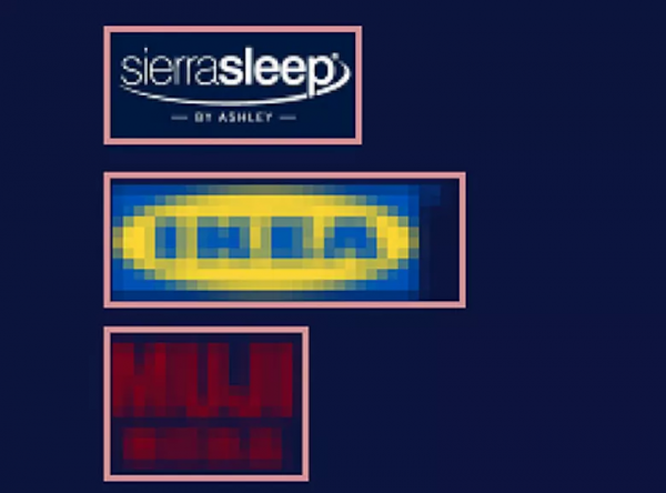 乾貨 | 動輒上萬的床墊背後到底是什麼？