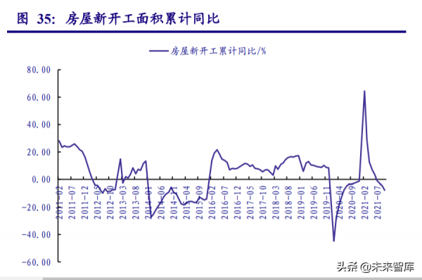 家用電器行業研究報告:龍頭價值迴歸,聚焦高景氣賽道 家用電器行業研究報告:龍頭價值迴歸,聚焦高景氣賽道