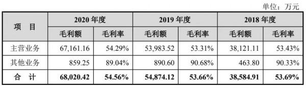 八馬茶業“夢斷”創業板？
