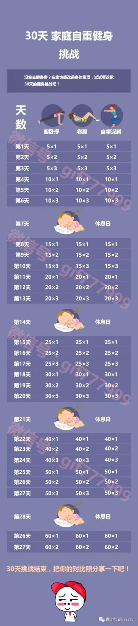 【全民健身】30天居家健身計劃挑戰