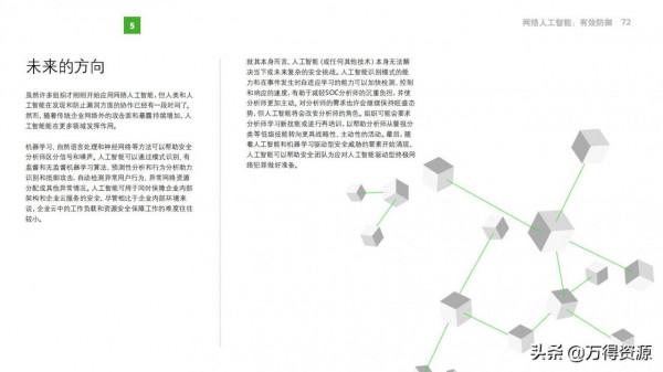 2022年技術趨勢報告（看未來幾年最值得關注的技術），前瞻性很強