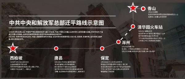 清華園車站舊址成新晉“紅色傳承”打卡地！