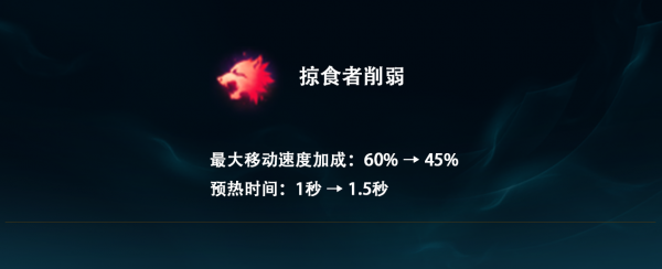 致命節奏再調整，大天使之杖全面加強