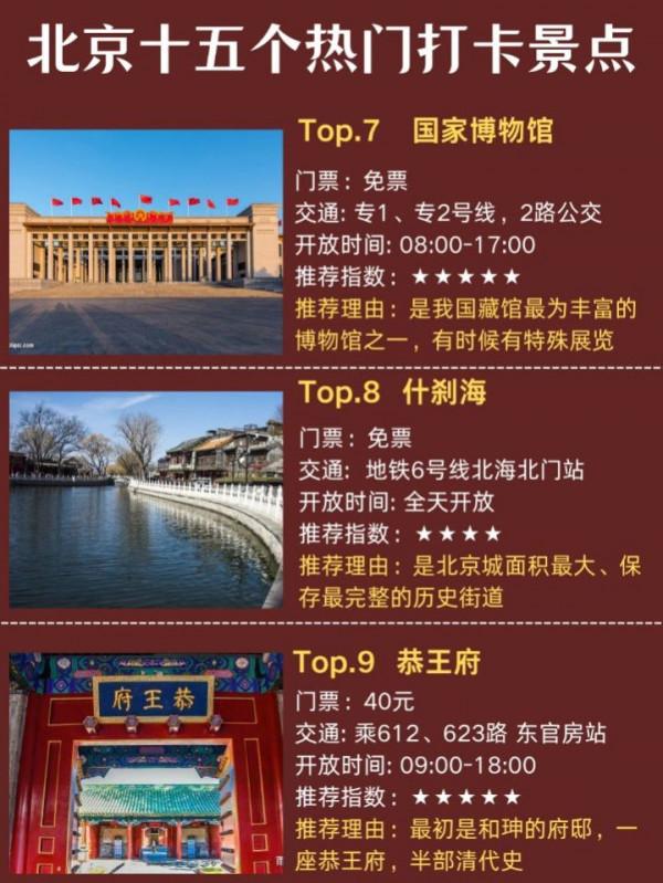 2022北京旅遊攻略：北京本地人帶你深度遊！親身分享避雷指南