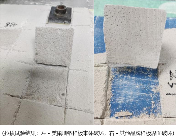 牆面裝修不可小視！除了專業施工隊，介面劑必須要選對