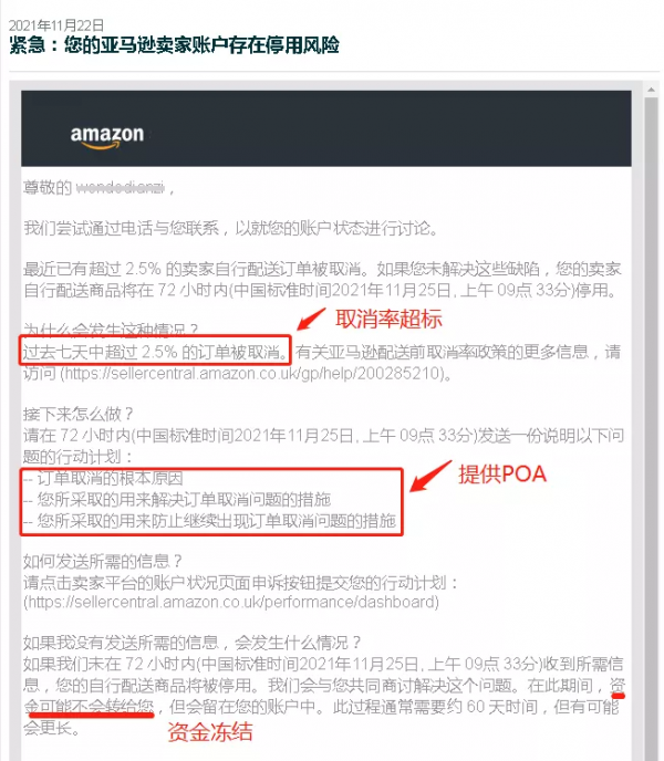 亞馬遜自發貨許可權停用——封店篇