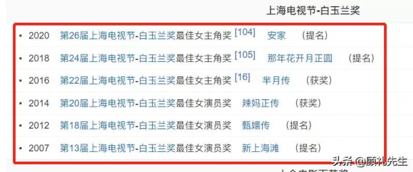 同劇不同命,《甄嬛傳》爆紅第10年:除了孫儷,她們都消失了 同劇不同命,《甄嬛傳》爆紅第10年:除了孫儷,她們都消失了