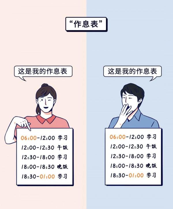 學霸與學神的區別！（漫畫）