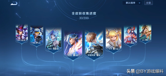 王者榮耀：1月6號新賽季開啟，16位英雄改動，26件裝備調整