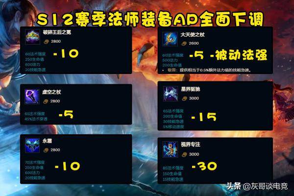 S12賽季法強破千有多難?不靠風暴聚集和大小龍,僅3位英雄能做到 S12賽季法強破千有多難?不靠風暴聚集和大小龍,僅3位英雄能做到