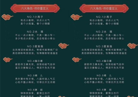 《還珠格格》又雙叒要翻拍？網友：呼聲最高的是肖戰，迪麗熱巴