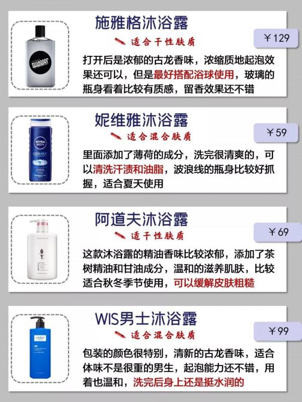 中國人不騙中國人！留香沐浴露曝光