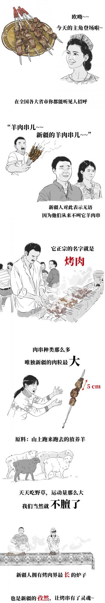 中國最有代表性的8大燒烤