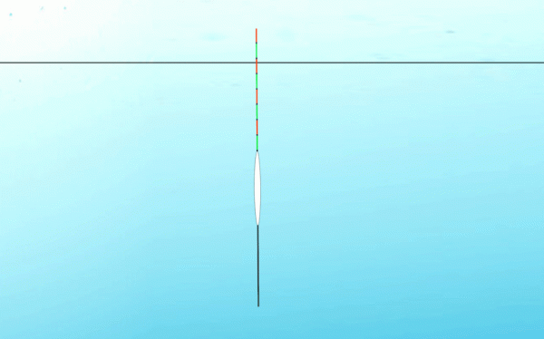 3個小技巧幫您判斷調漂是否準確 3個小技巧幫您判斷調漂是否準確