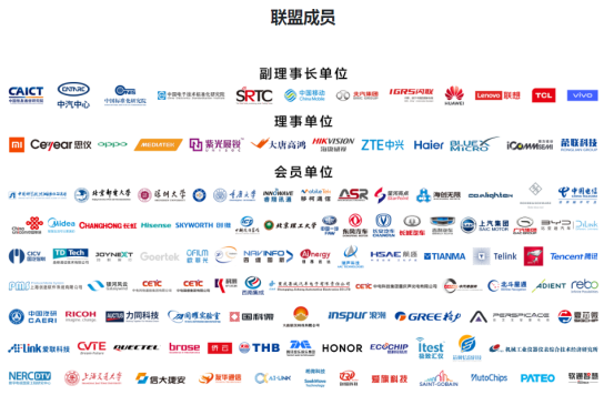 華為公佈“星閃技術”,多家上市公司位列星閃聯盟 華為公佈“星閃技術”,多家上市公司位列星閃聯盟