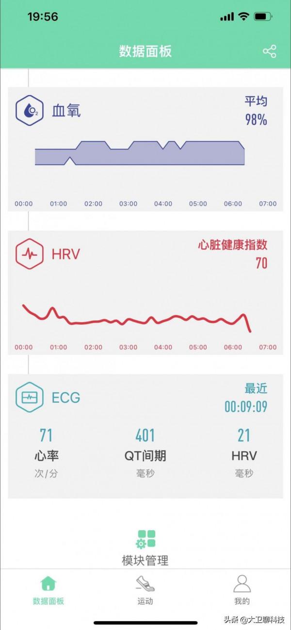心電、血壓都能監測的手環，dido Y2上手：足夠實用才不會被閒置