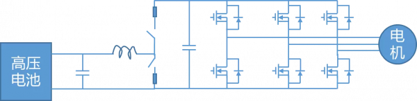 新能源汽車加持下，中國將成為碳化矽需求最大市場