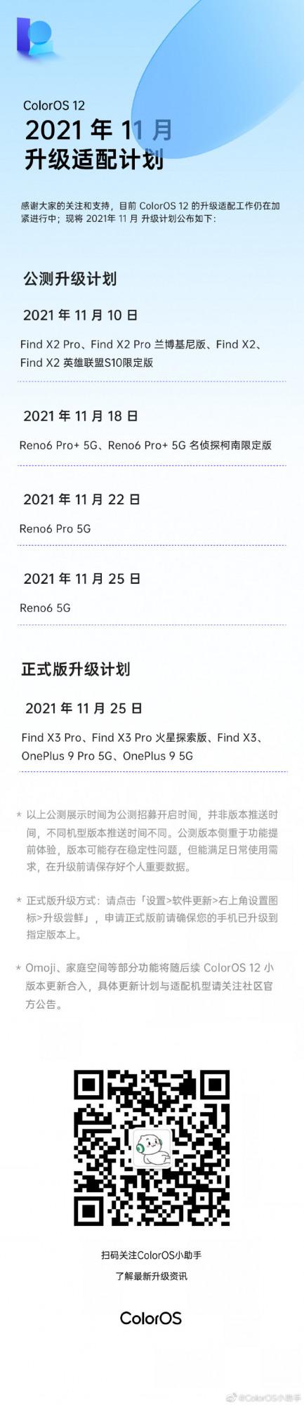 ColorOS12 2021年11月升級適配計劃 它來啦