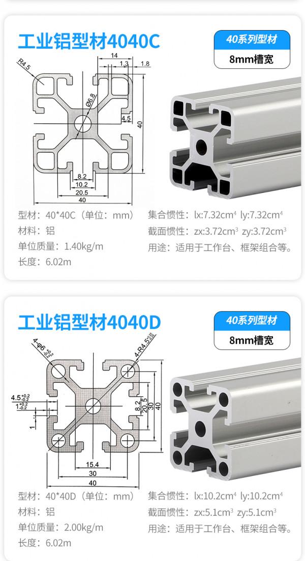 4040鋁型材種類太多,分不清怎麼辦? 4040鋁型材種類太多,分不清怎麼辦?