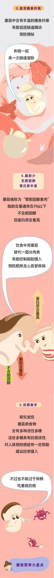 它是平價的&OpenCurlyDoubleQuote;長壽菜&rdquo;，每天都應該吃，有這5大好處