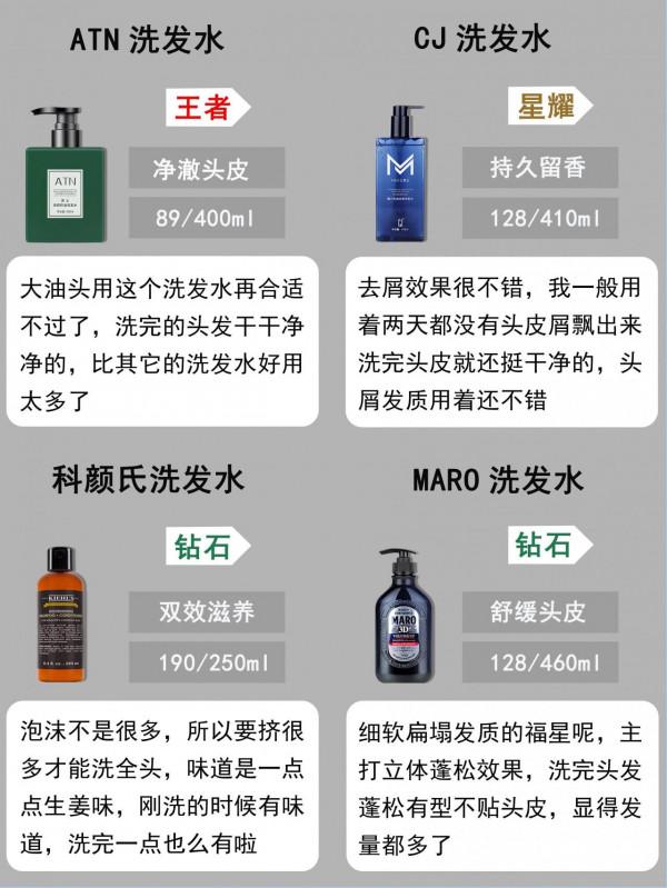 你的洗髮水是什麼段位？