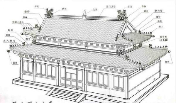 帛書版《道德經》揭秘 十一章 有之以為利，無之以為用