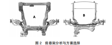 乘用車底盤平臺化方案研究與應用&mdash;&mdash;江淮汽車
