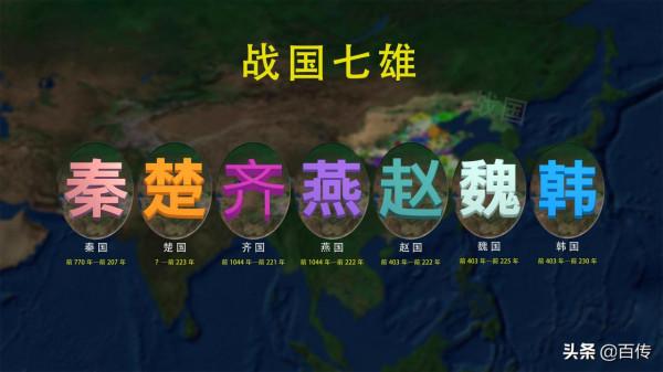 泱泱大國，變為100多個國家，持續500多年，百家爭鳴直視戰國七雄