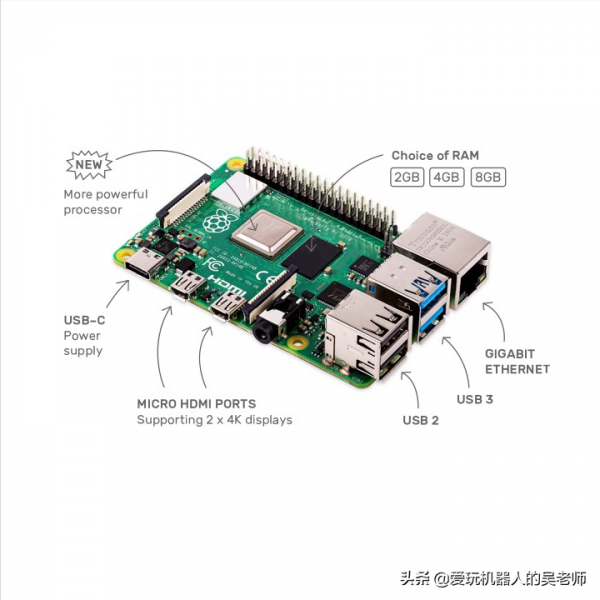 多年以來一直想把樂高EV3裝樹莓派裡，win11終於幫我實現了